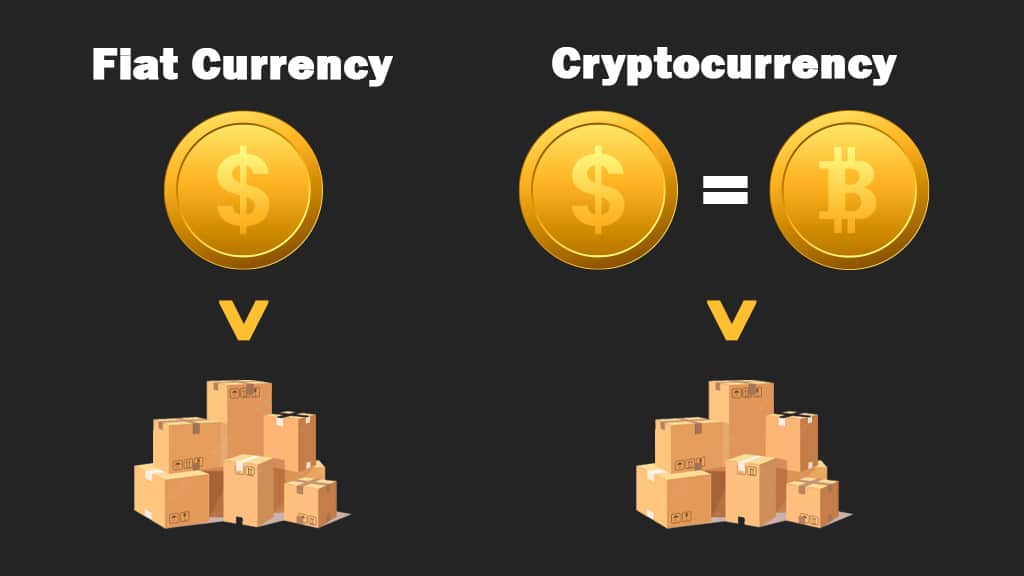 Cryptocurrency