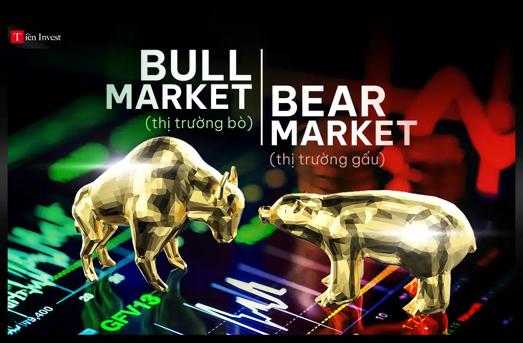 Thị trường bò và gấu là gì trong forex