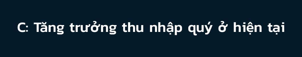 phương pháp CANSLIM