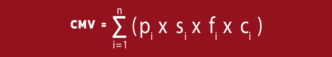VNINDEX là gì