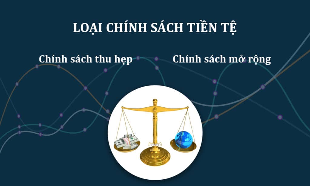 chính sách tiền tệ là gì