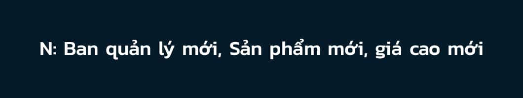 phương pháp CANSLIM