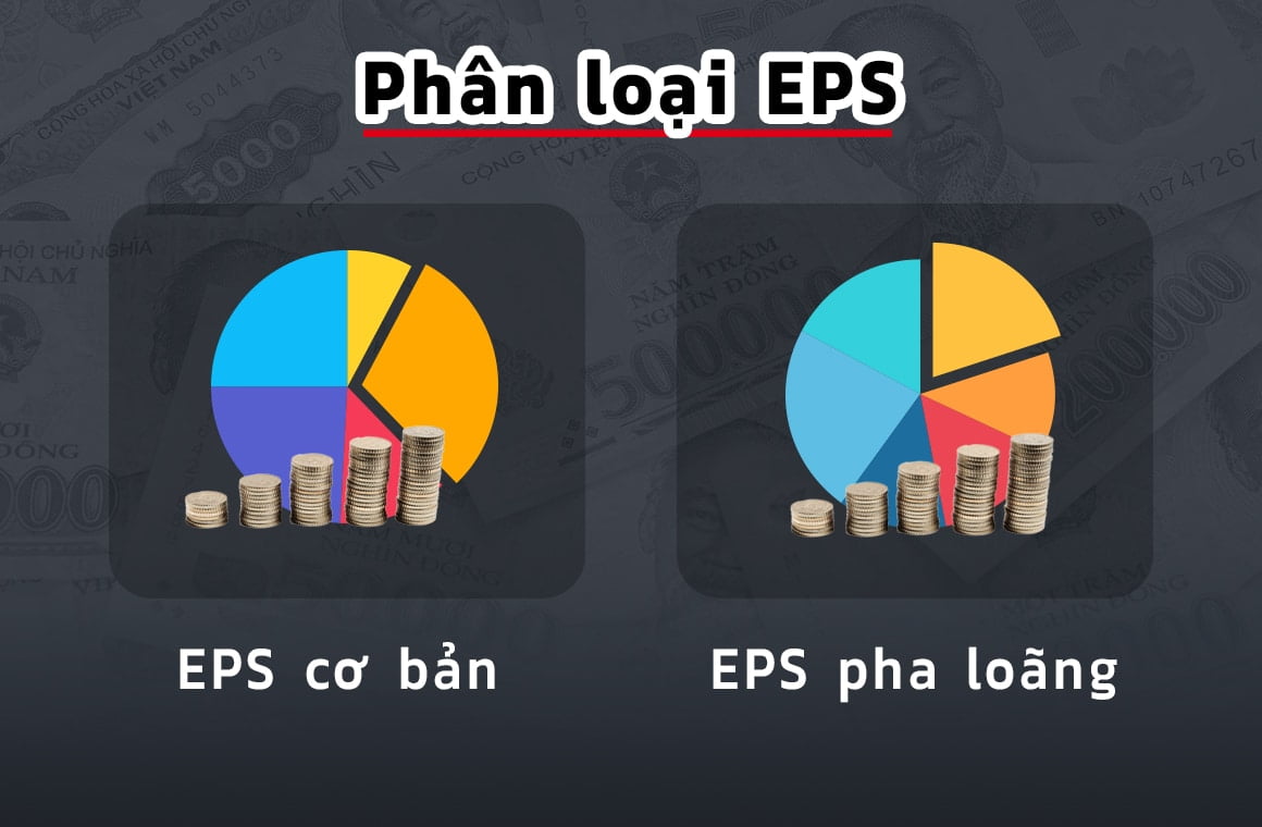 EPS là gì