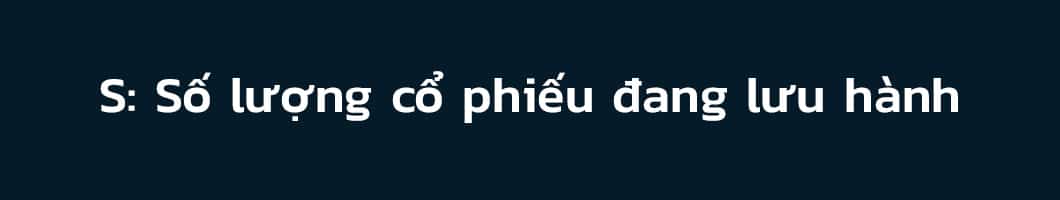 phương pháp CANSLIM