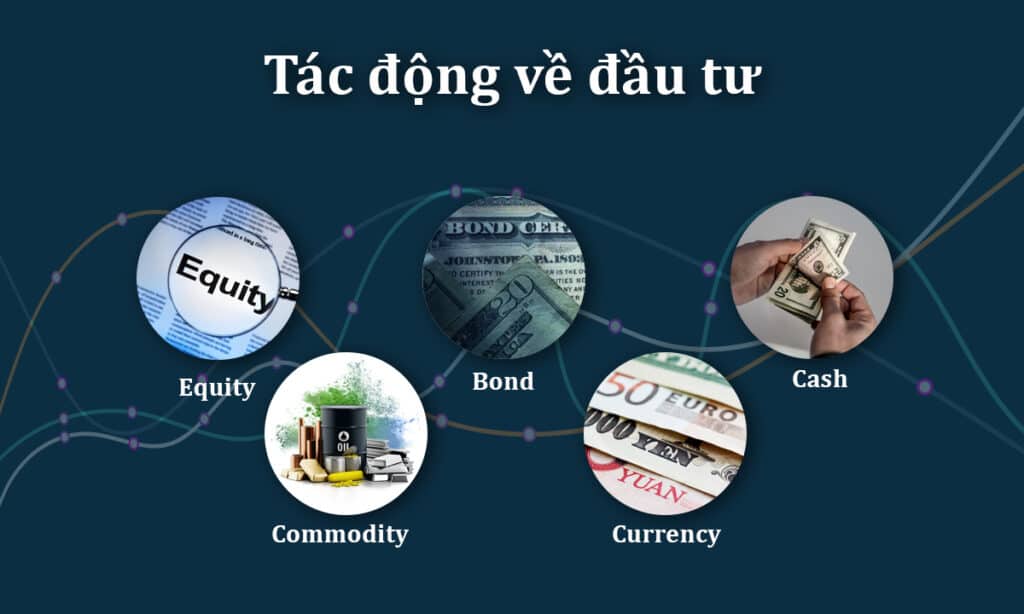 chính sách tiền tệ là gì