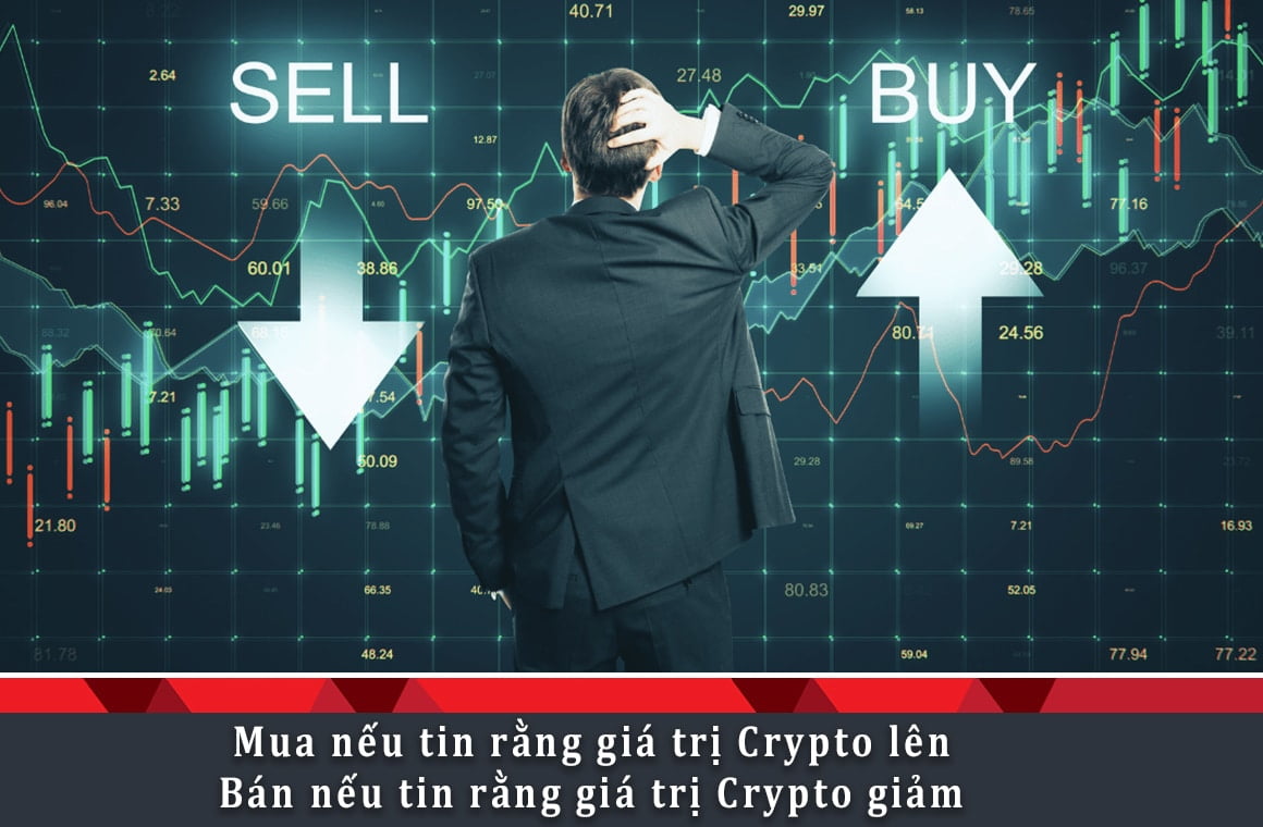 chiến lược crypto