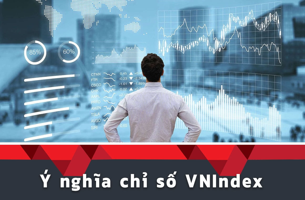 VNINDEX là gì