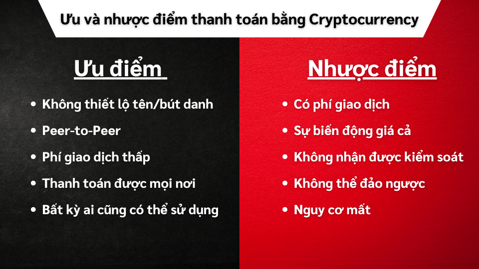 Tiền điện tử