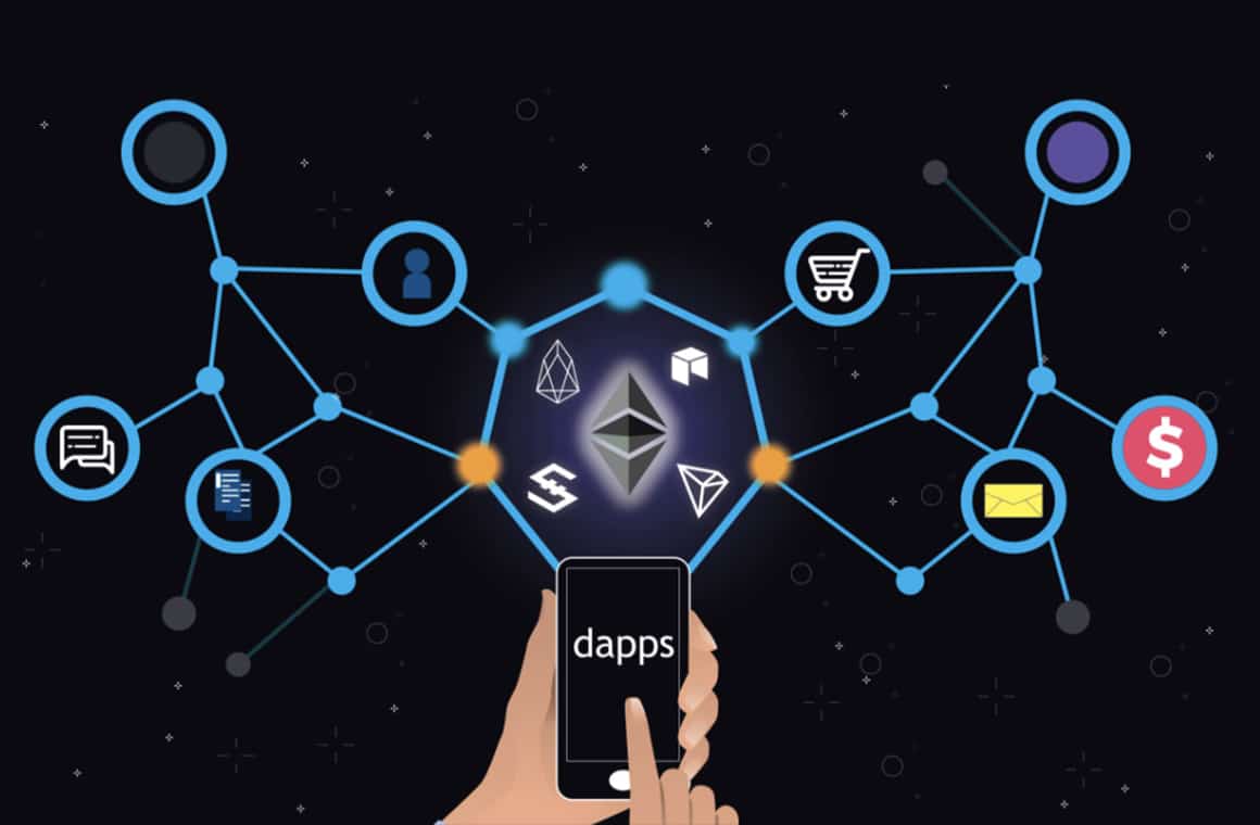 DApp là gì