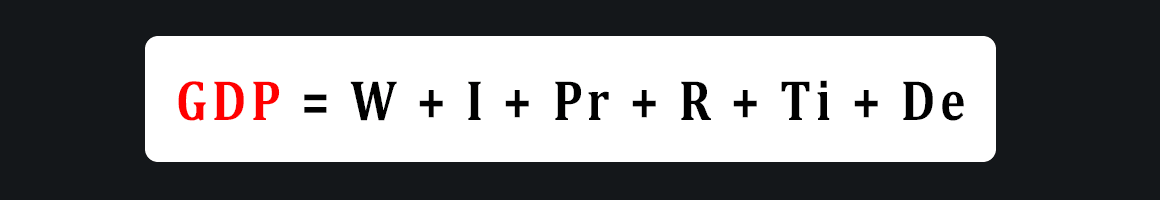 Gross Domestic Product