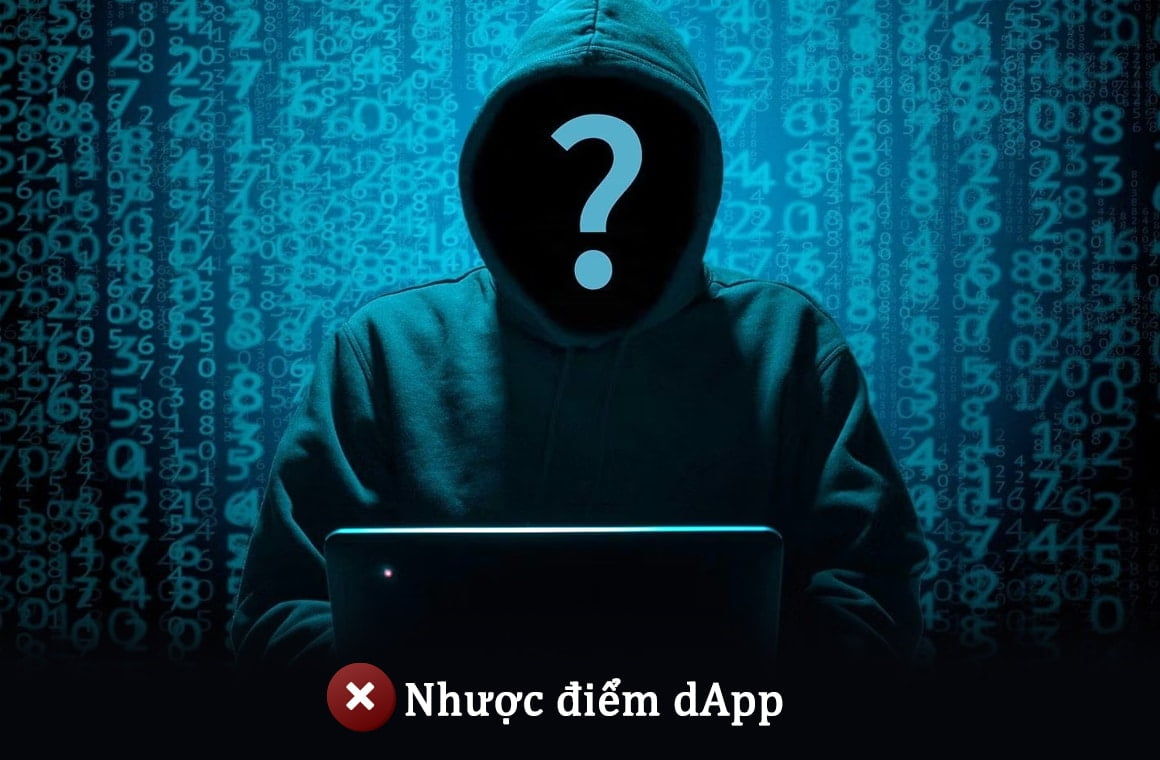DApp là gì