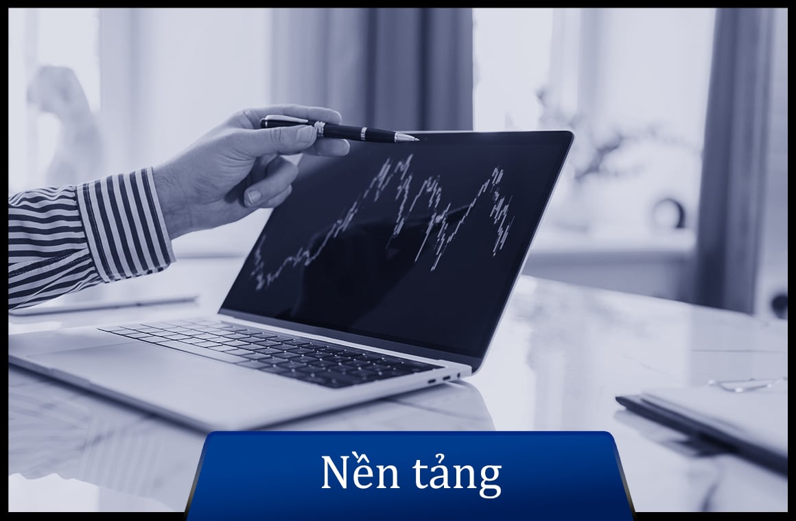sàn Saxo Bank