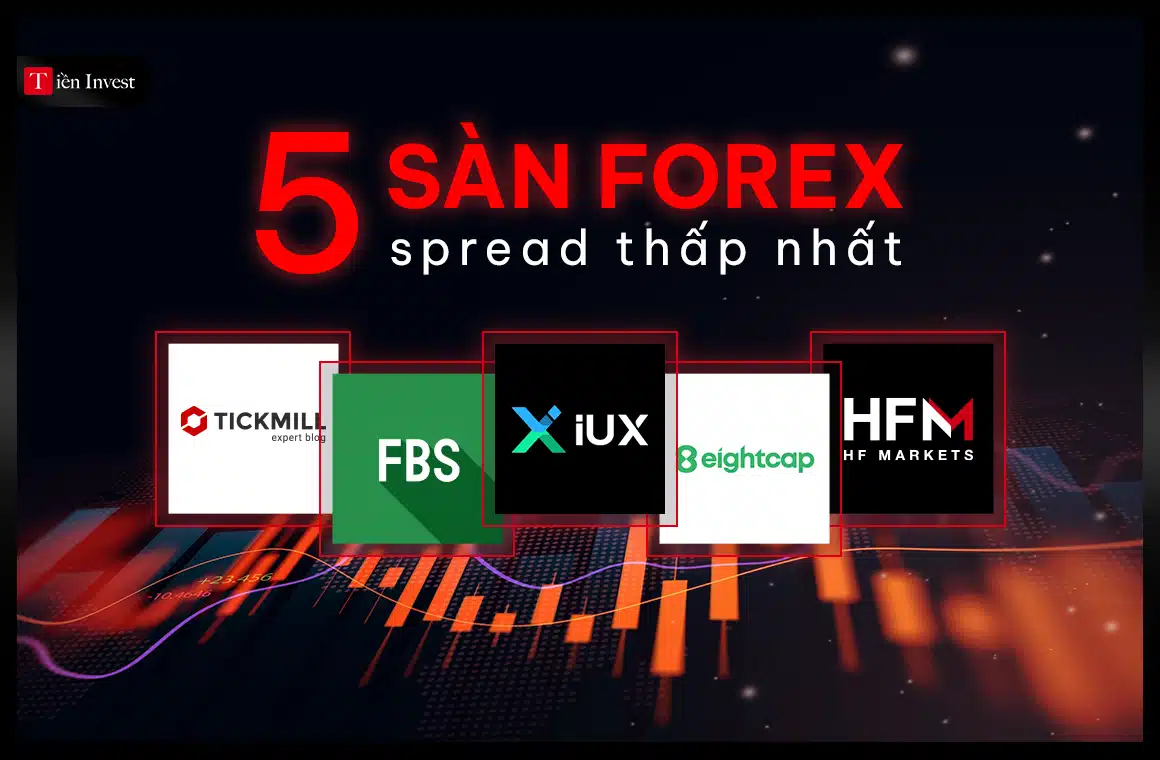 Danh sách top 5 sàn forex có spread thấp nhất gồm, IUX, FBS, Eightcap, HFM và Tickmill