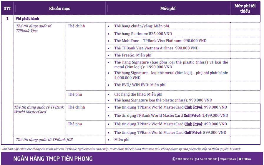 Thẻ tín dụng TPBank