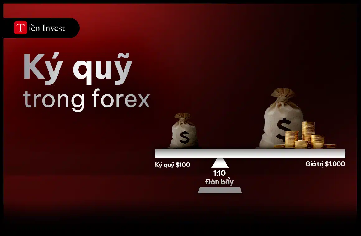 Ký quỹ trong forex là gì Hướng dẫn cách tính mức Margin