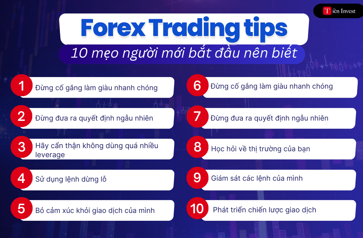 giao dịch forex