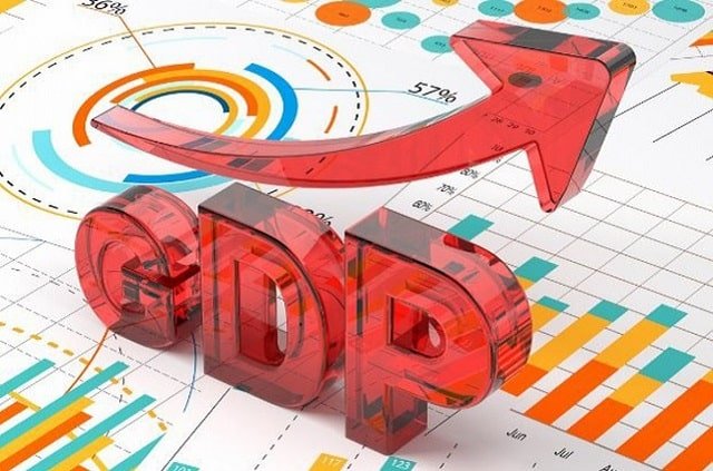 GDP là gì