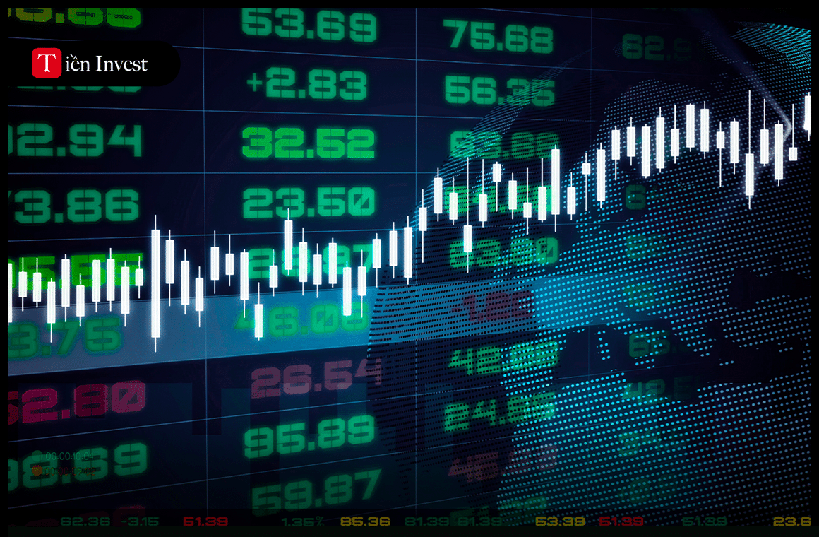 chỉ số chứng khoán thế giới