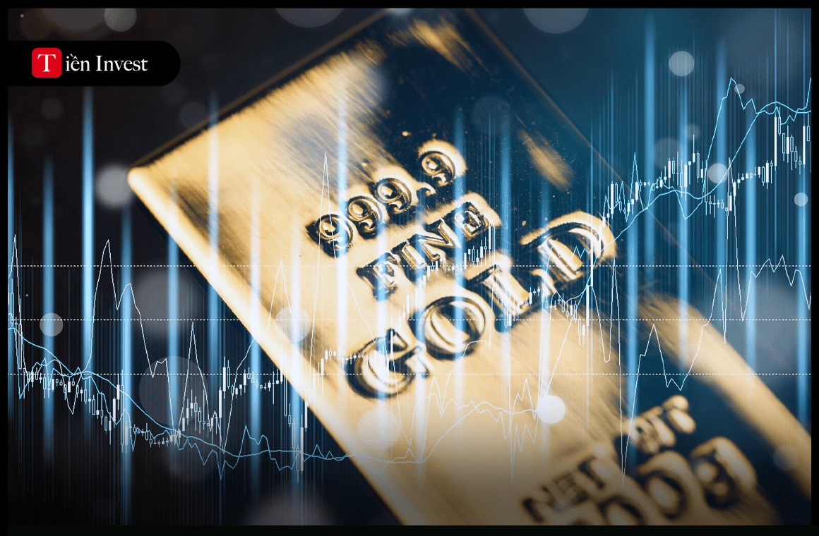 giá vàng thế giới