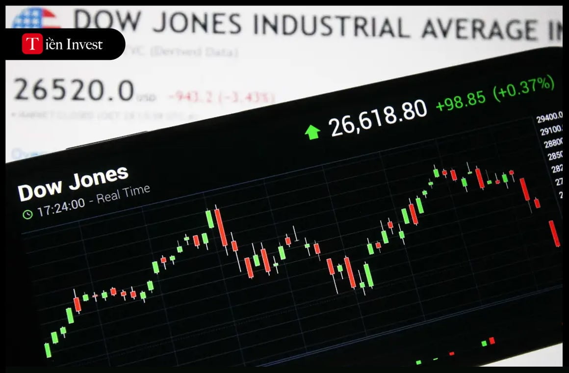 Chỉ số Dow Jones
