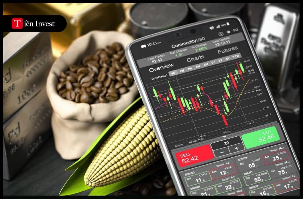 Vai trò thị trường hàng hóa