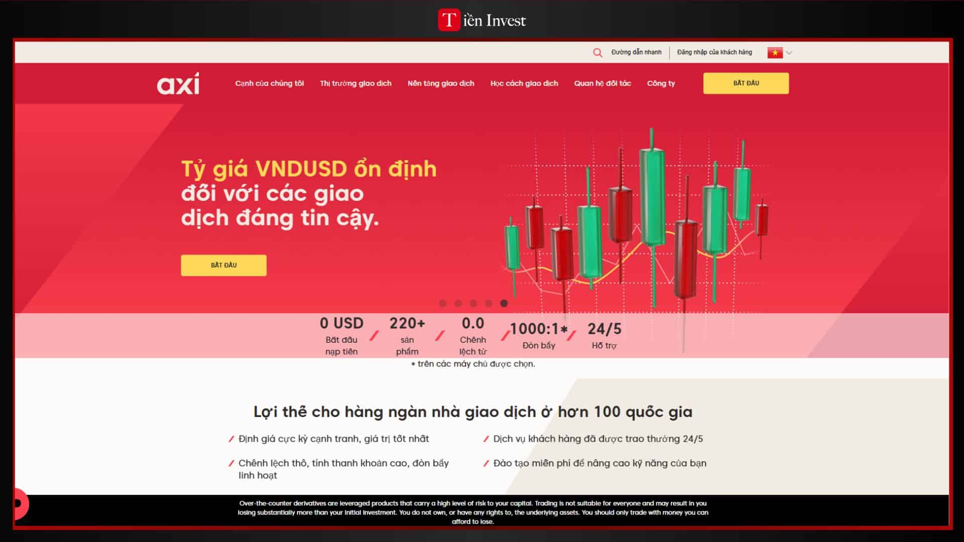 trang web AxiTrader