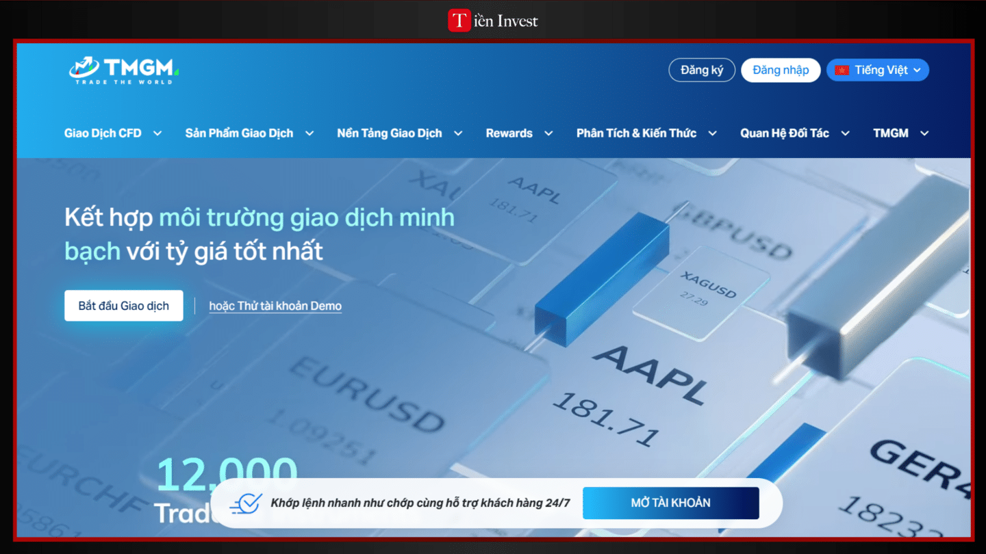 trang web TMGM