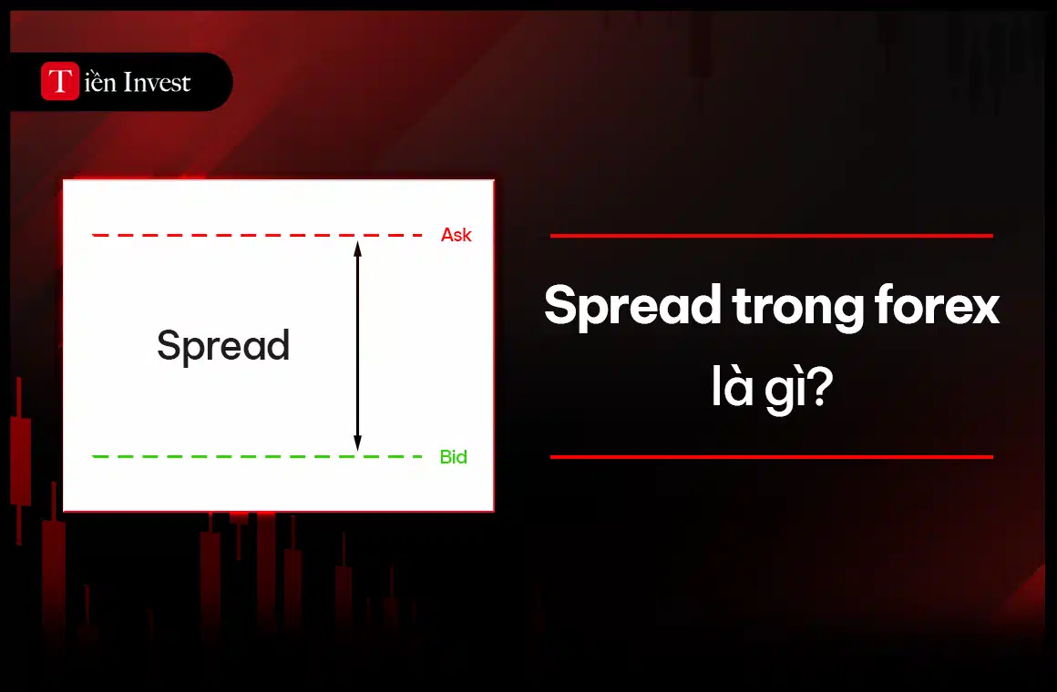 Spread trong Forex là gì Hướng dẫn cách tính phí Spread