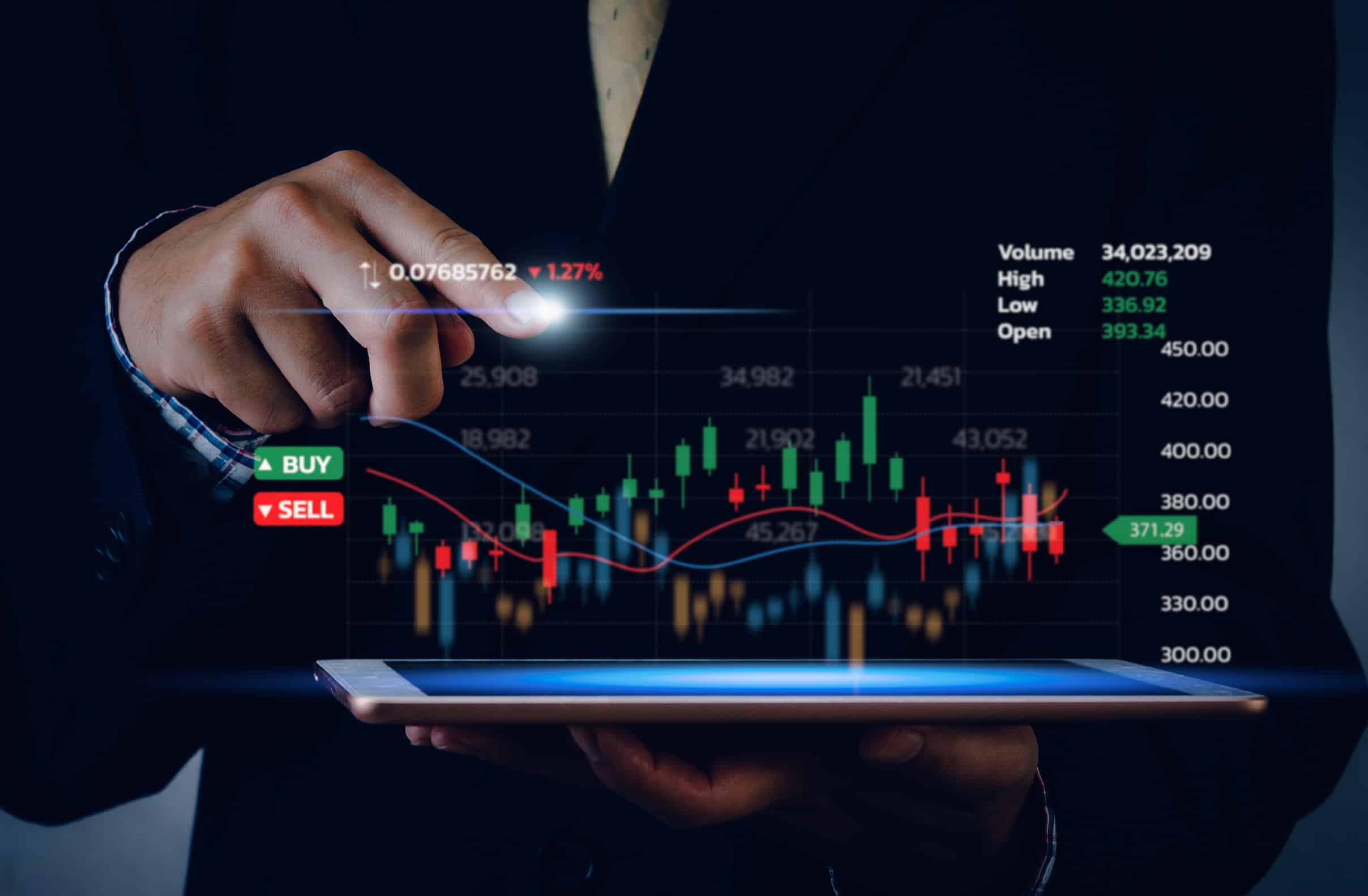 Copy trading