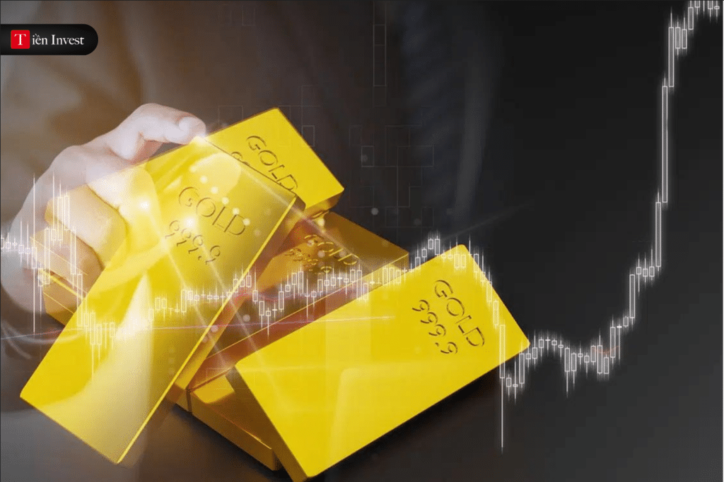 Gold Futures là gì