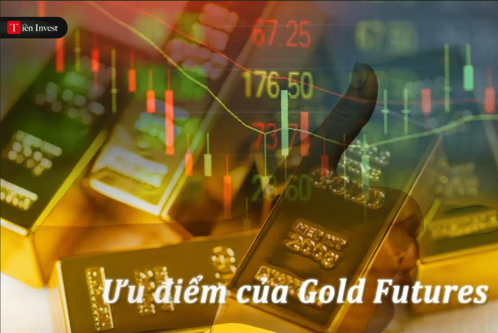 Gold Futures là gì