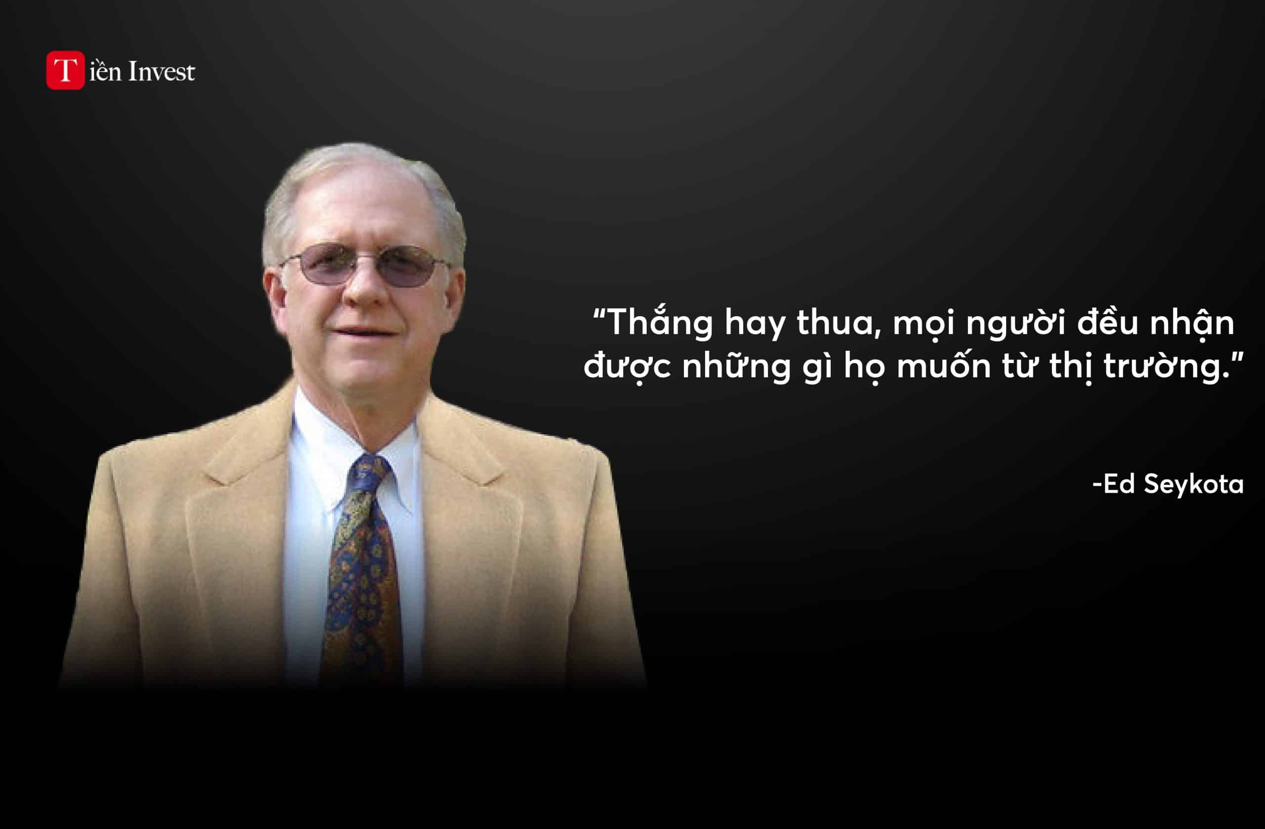 Đầu tư tài chính