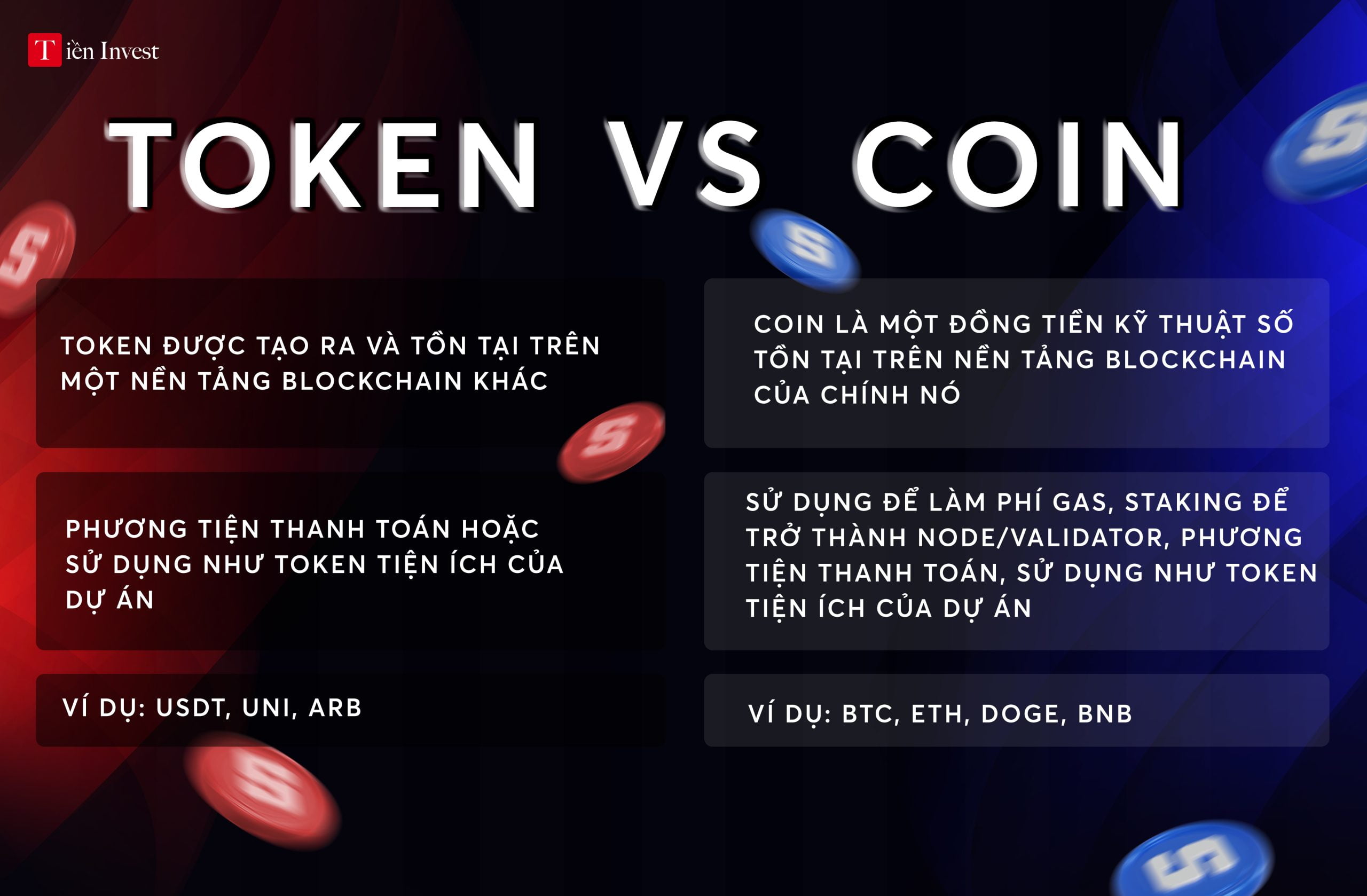 token coin