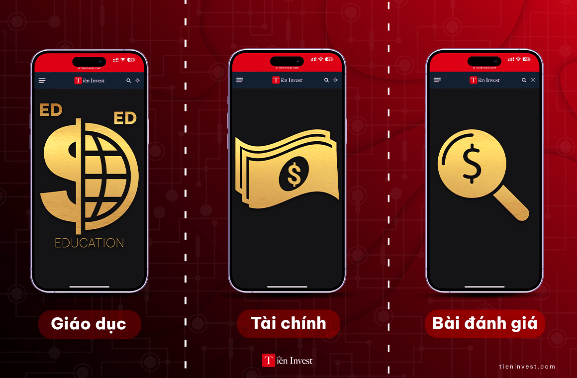 kiến thức tài chính