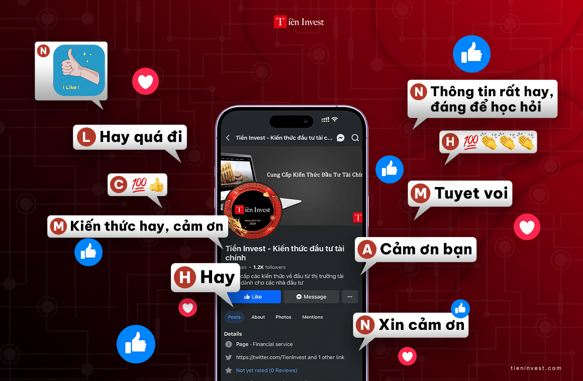 kiến thức tài chính