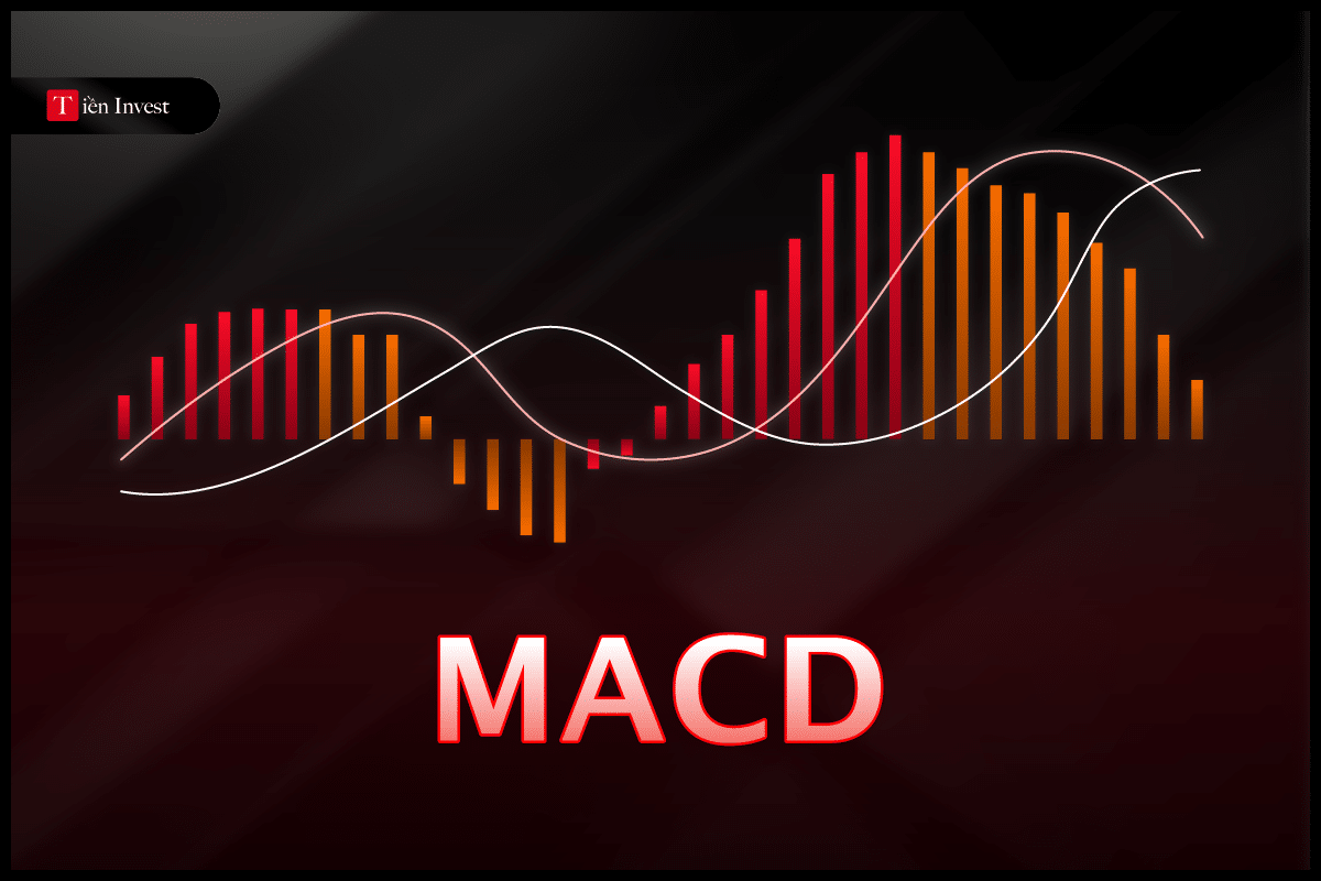 MACD