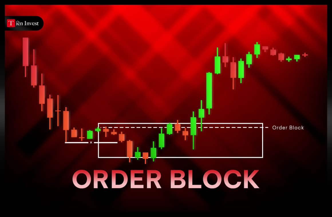 Order Block là gì