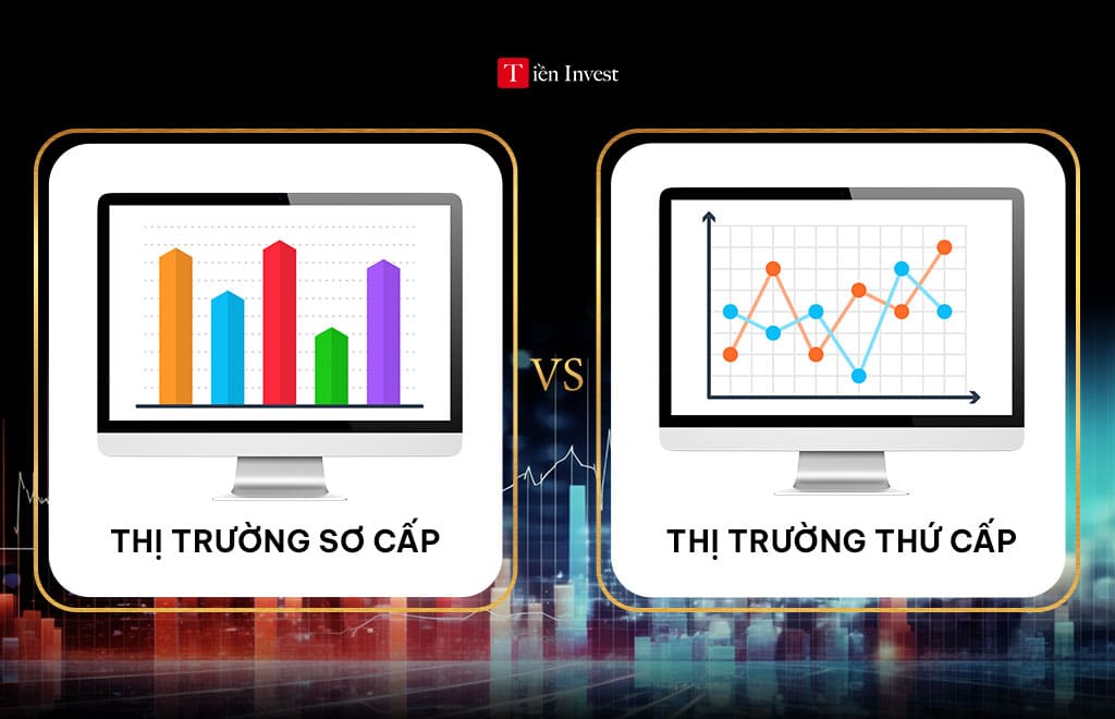 Thị trường vốn
