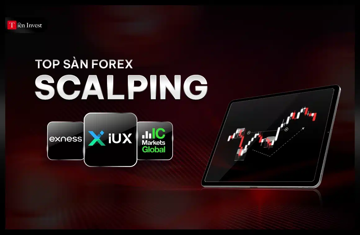 Top sàn forex phù hợp với Scalping gồm IUX, Exness và IC Markets
