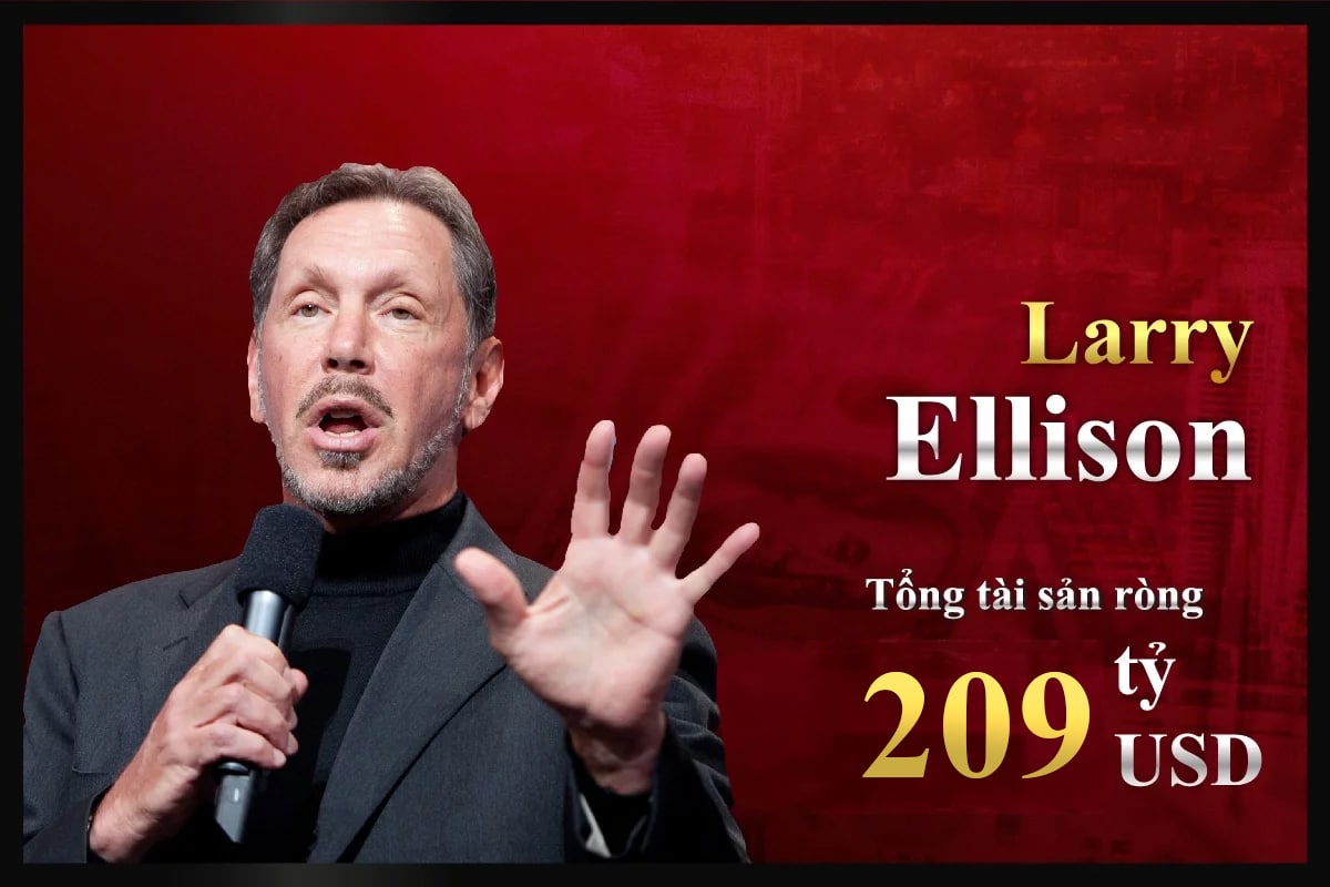 Top người giàu nhất thế giới hiện nay là Larry Ellison có tổng tài sản ròng 209 tỷ USD
