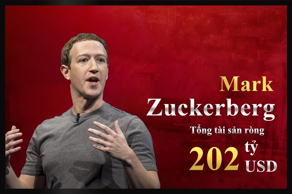 Top người giàu nhất thế giới hiện nay là Mark Zuckerberg có tổng tài sản ròng 202 tỷ USD