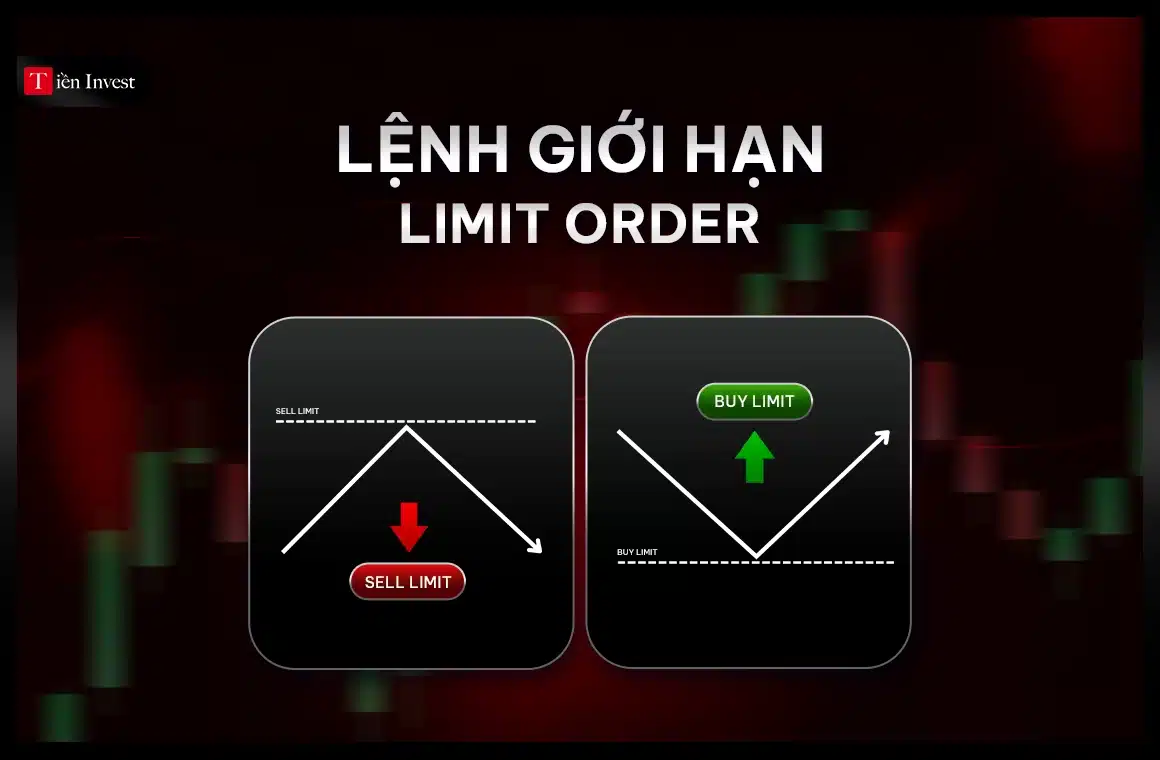 Lệnh giới hạn (LO) là gì