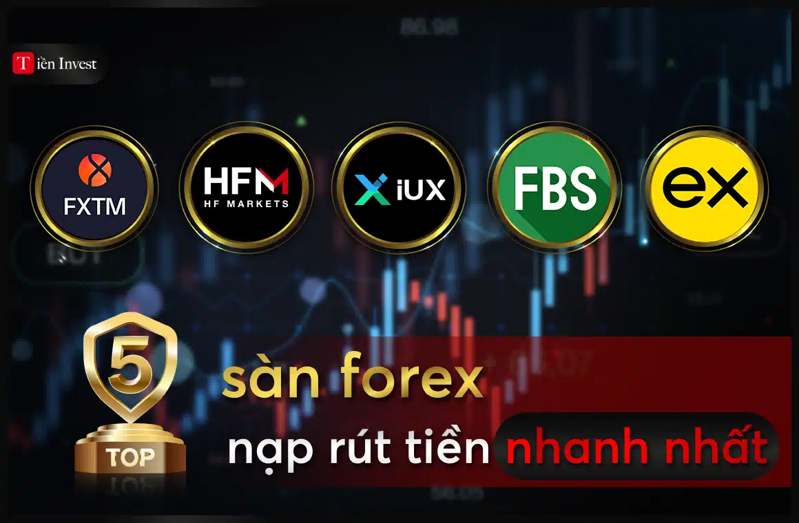 Top 5 sàn forex nạp rút tiền nhanh nhất gồm IUX, FBS, HFM, FXTM và Exness